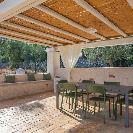 Villa Trulli Vecchia Corte